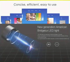 Mini Projector