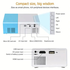 Mini Projector